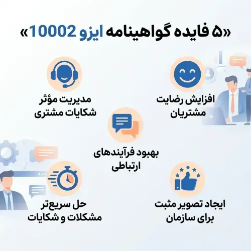 اخذ ایزو ۱۰۰۰۲