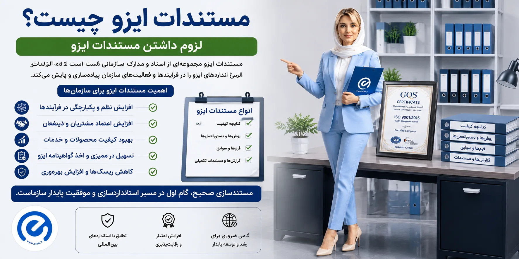 مستندات ایزو چیست؟ | لزوم داشتن مستندات در سیستمهای مدیریتی