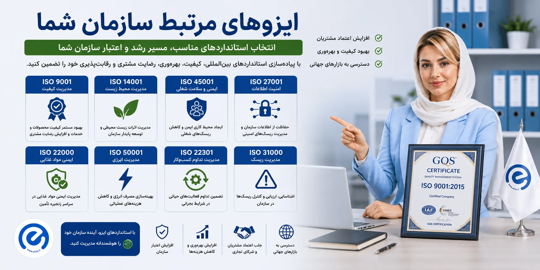 ایزوهای سازمانها و شرکتها | راهنمای جامع انتخاب گواهینامه مناسب