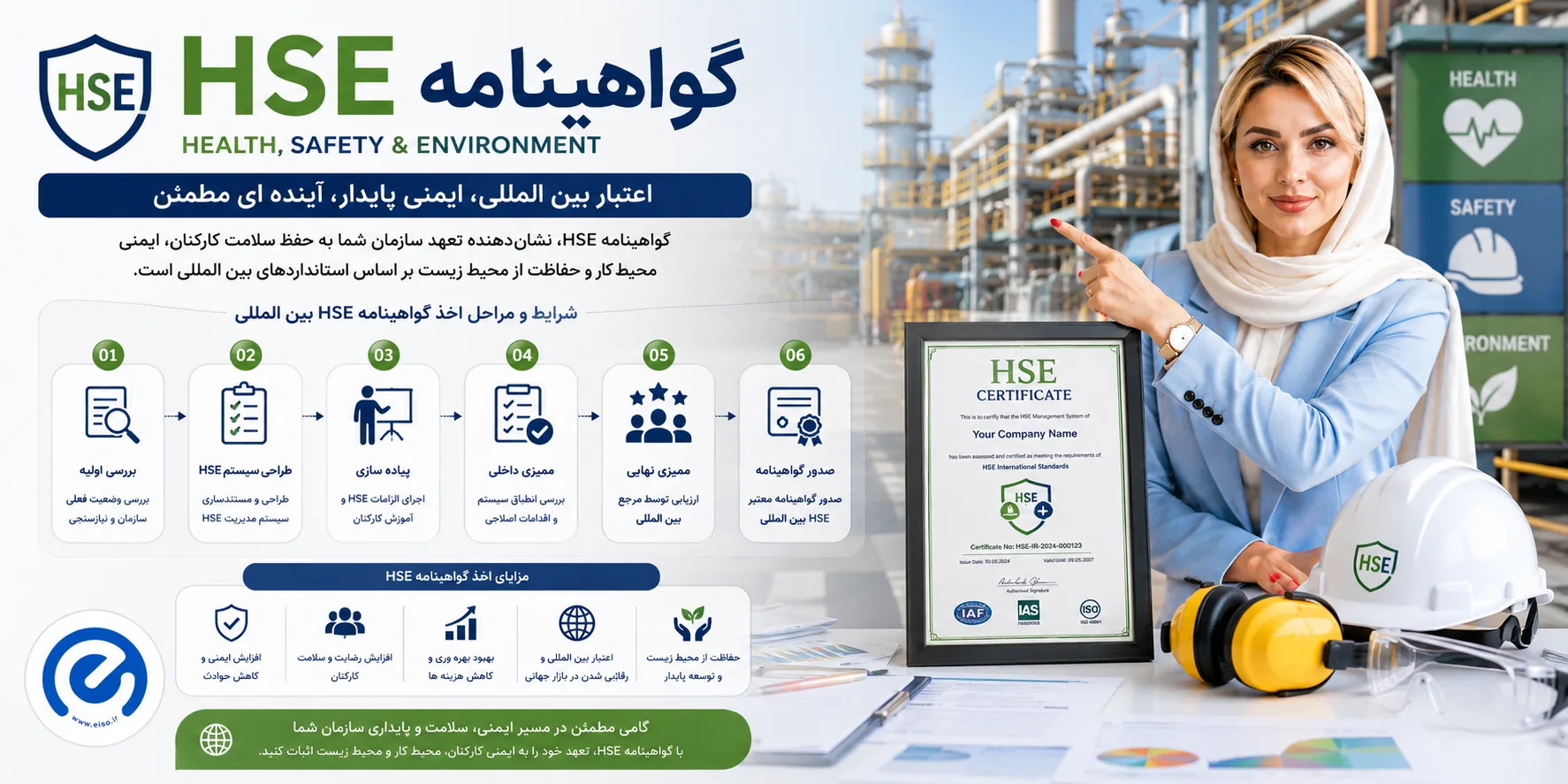 مراحل دریافت گواهینامه HSE بین‌المللی