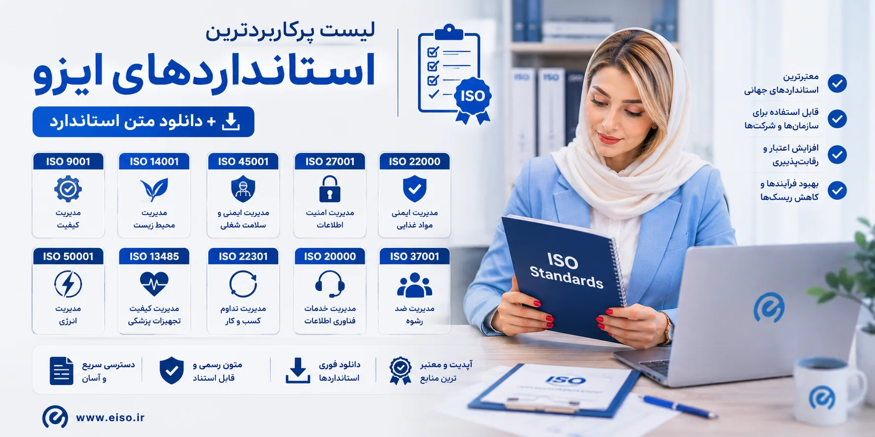 لیست پرکاربردترین استانداردهای ایزو؛ راهنمای انتخاب برای هر کسبوکار