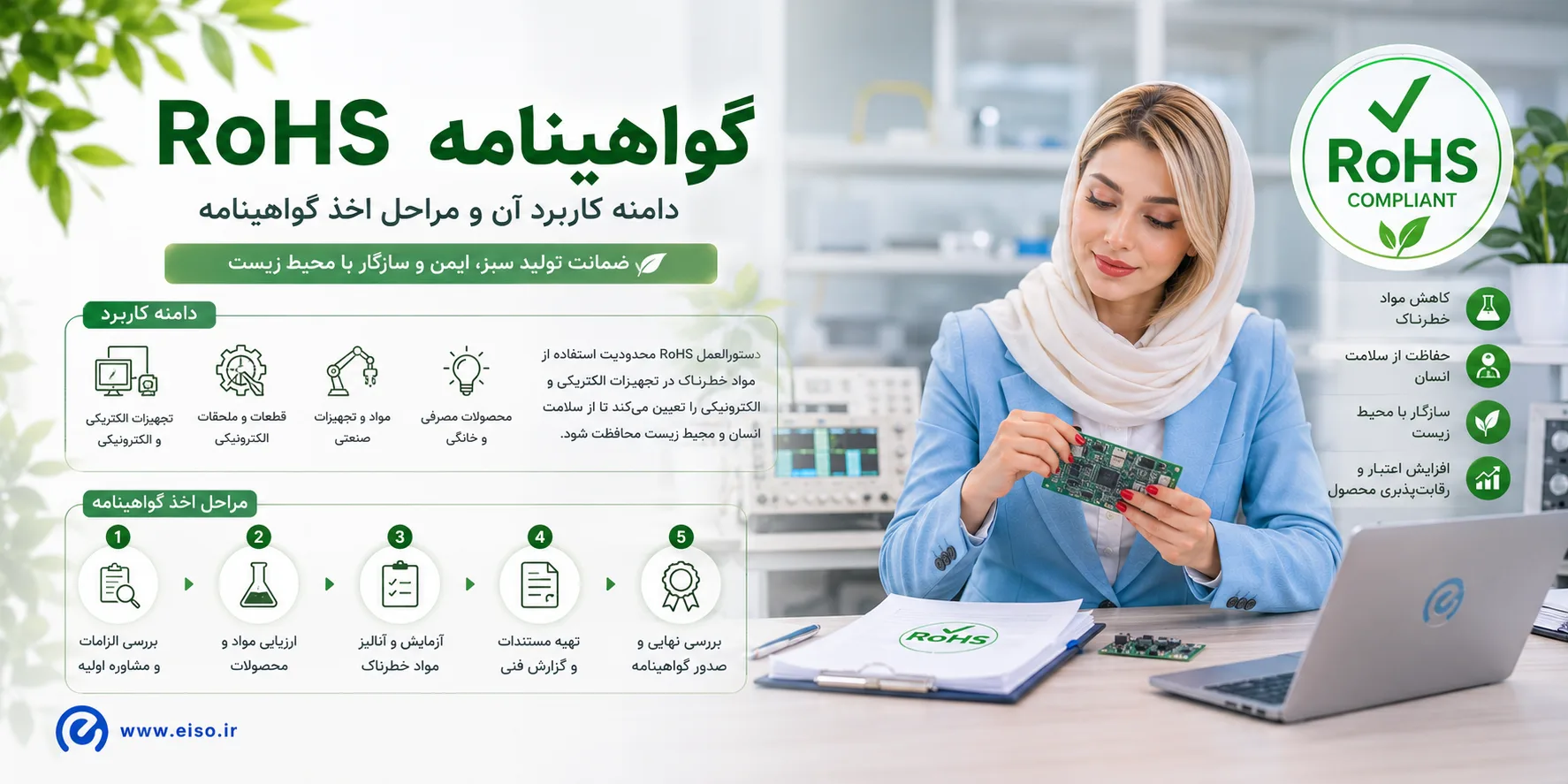 گواهینامه RoHS؛ راهنمای جامع و کاربردها
