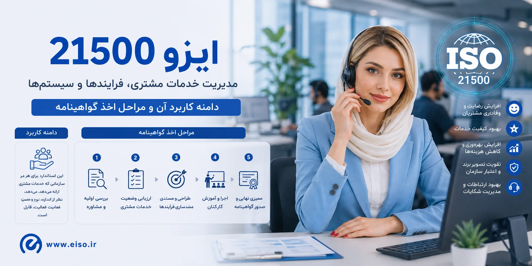 ایزو ۲۱۵۰۰؛ راهنمای جامع مدیریت پروژه و کاربردهای آن