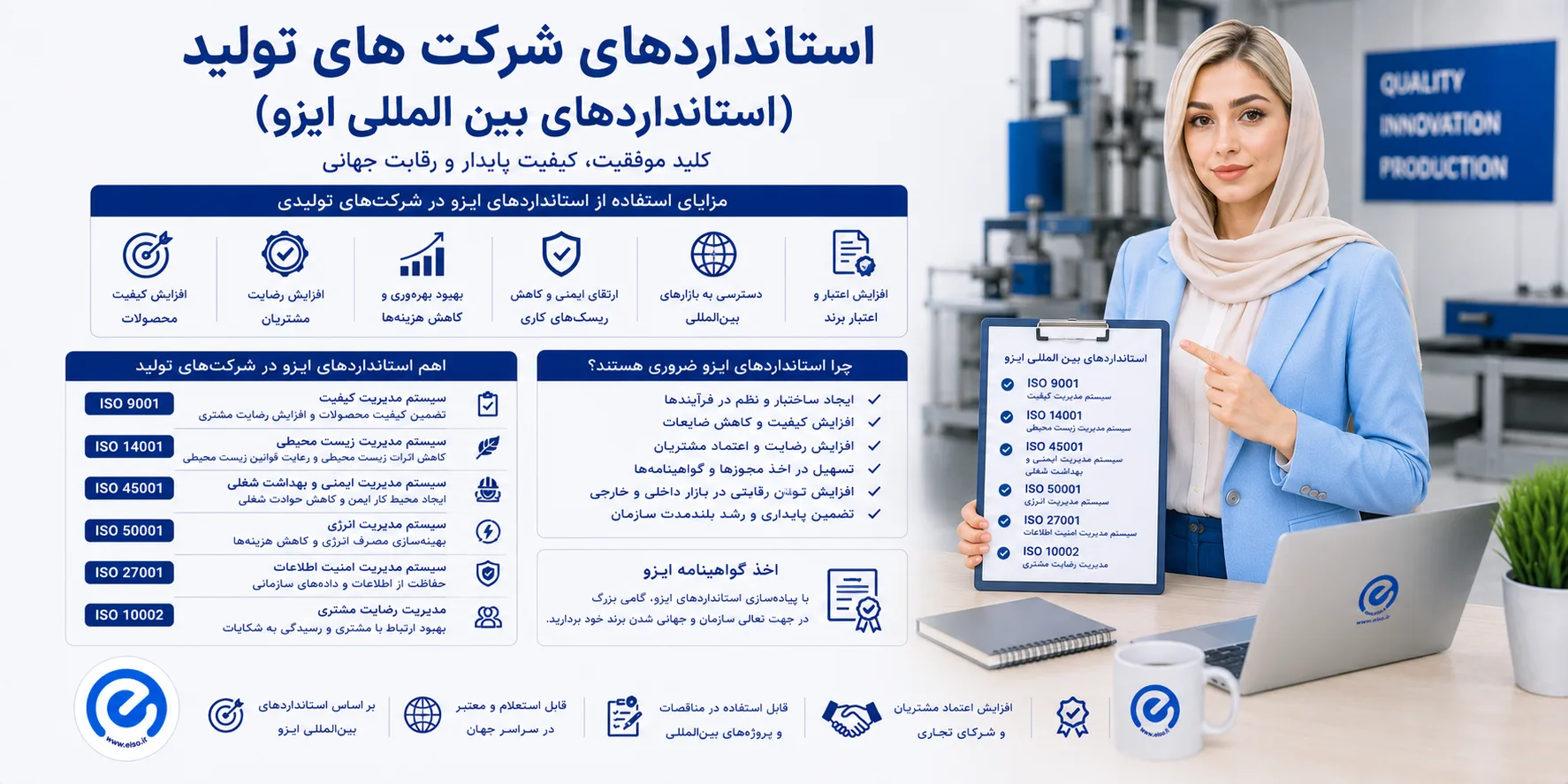 استانداردهای بین‌المللی شرکت‌های تولیدی