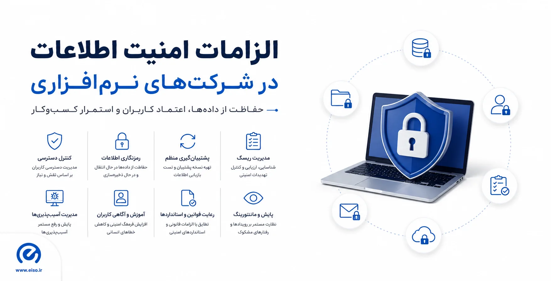 نقشه راه امنیت اطلاعات در شرکتهای نرمافزاری؛ از الزام تا اجرا