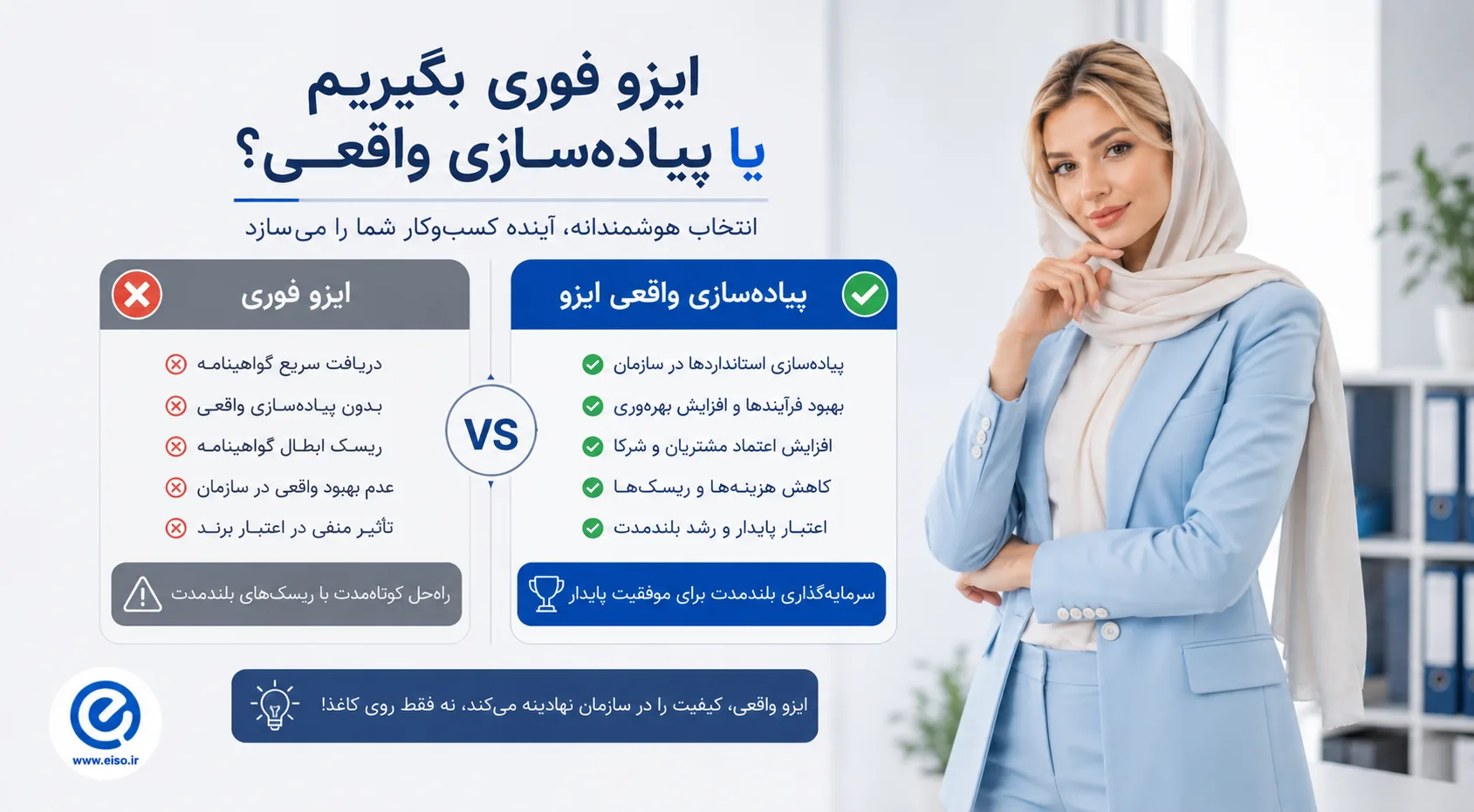 آیا ایزو فوری معتبر است؟ مراحل دریافت گواهی ایزو سریع با استعلام آنلاین